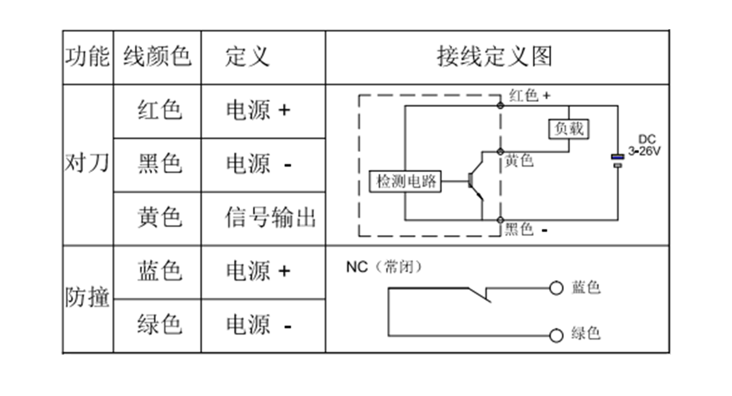 图片关键词 图片关键词